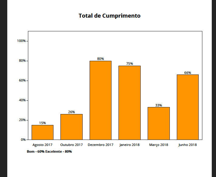 Grafico co Linhas.png